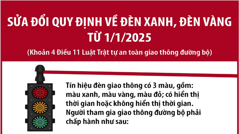 Sửa đổi quy định về đèn xanh, đèn vàng từ 1/1/2025