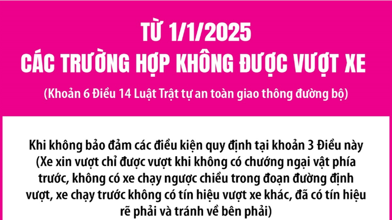 Các trường hợp không được vượt xe từ 1/1/2025