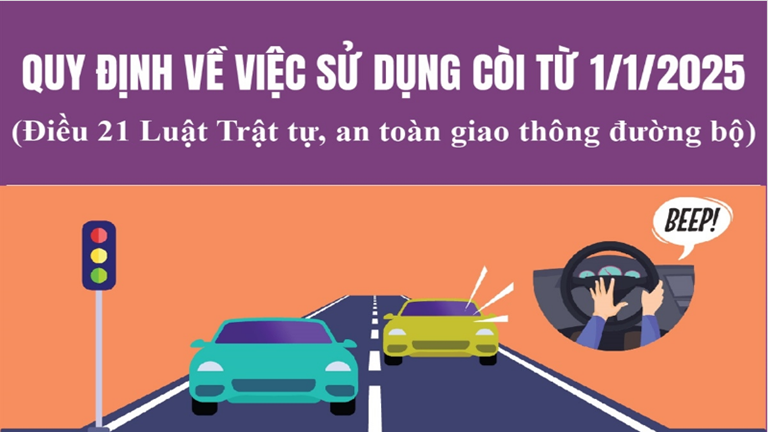 Quy định về việc sử dụng còi từ 1/1/2025