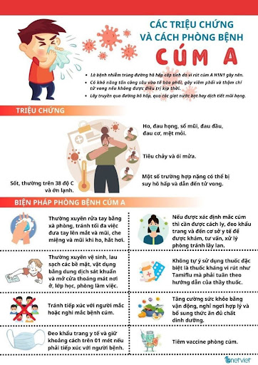 Chủ động phòng chống bệnh cúm