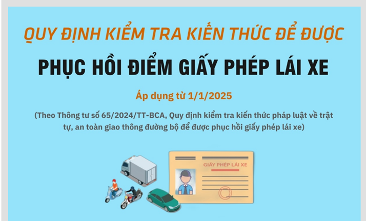 Quy định kiểm tra kiến thức để phục hồi giấy phép lái xe