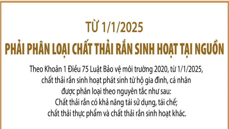 Từ 1/1/2025: Hộ gia đình, cá nhân phải phân loại chất thải rắn sinh hoạt tại nguồn